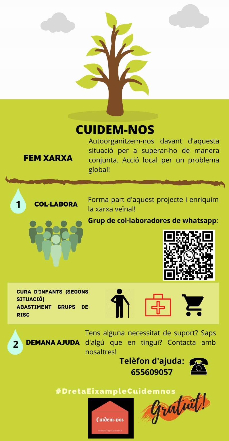 Xarxa Dreta Eixample Cuidem-nos
