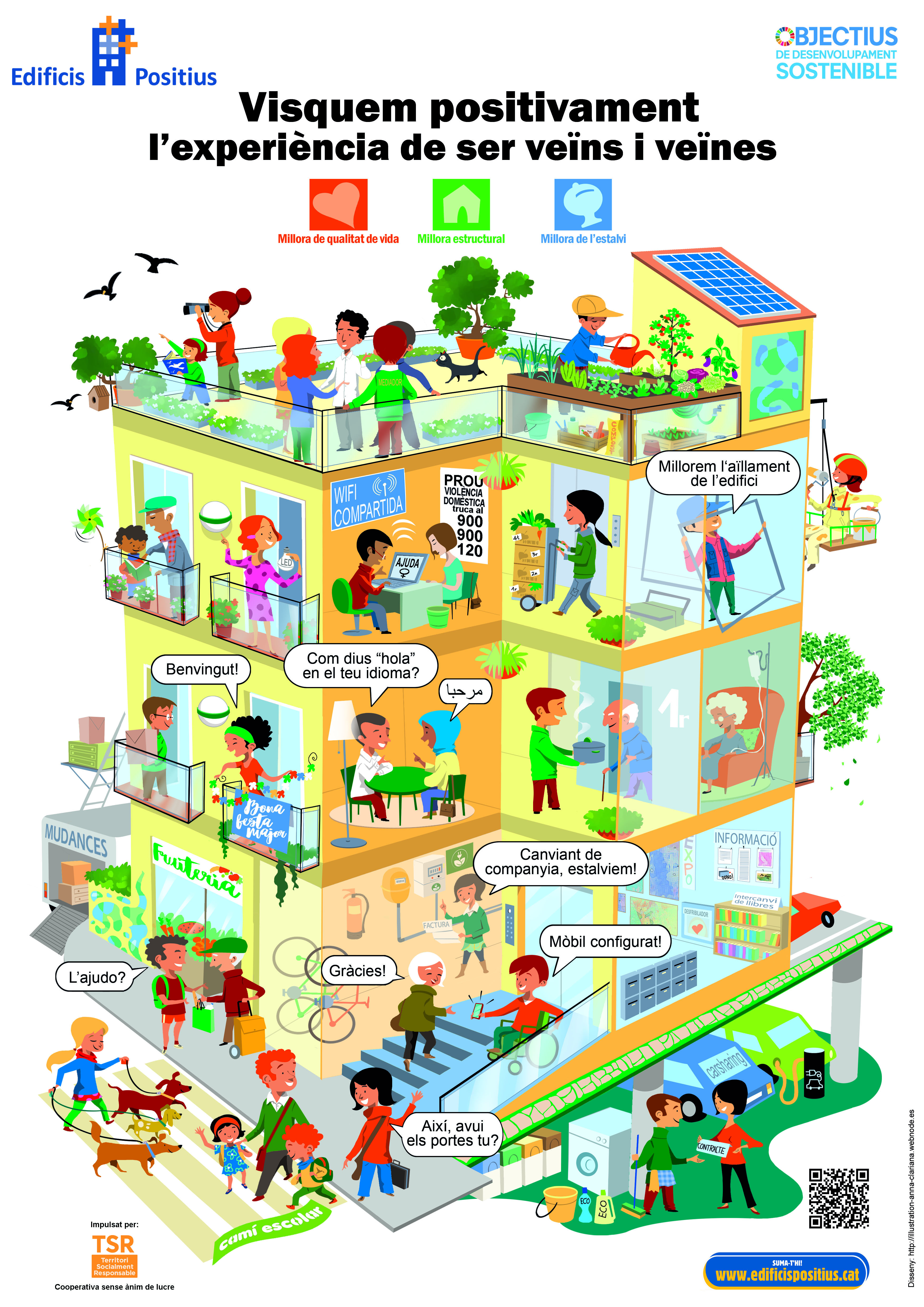 Edificis Positius