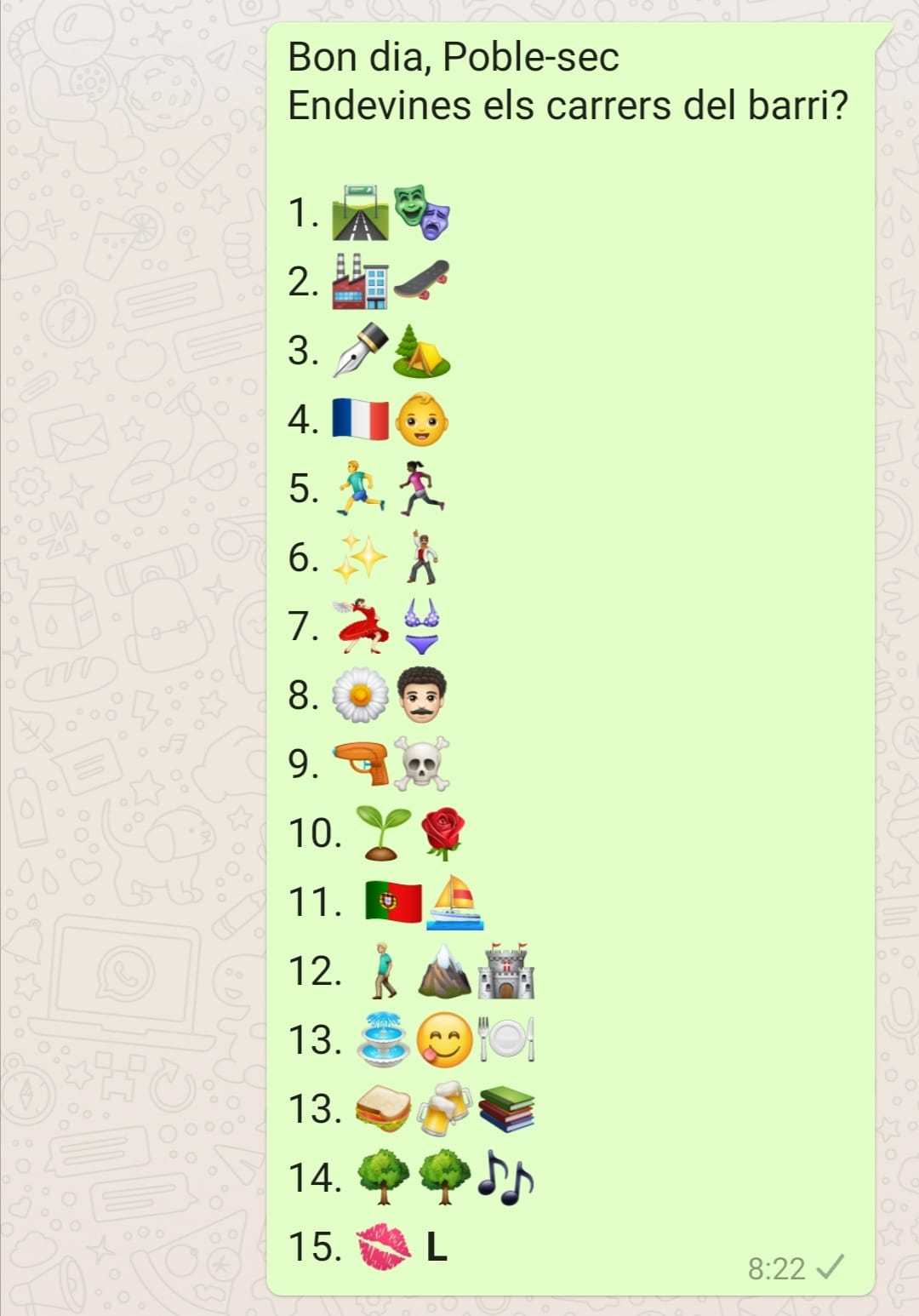 Sabries endevinar els carrers del Poble-sec a través de les emoticones?
