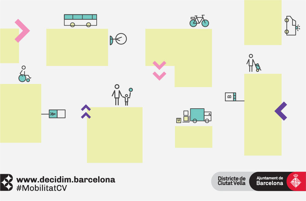 Pla de Mobilitat de Ciutat Vella